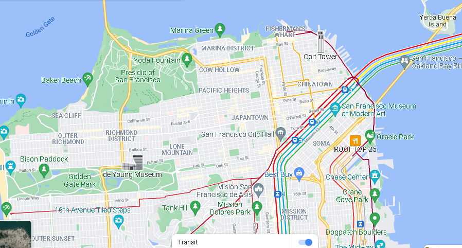 Uiflow  San Francisco CA